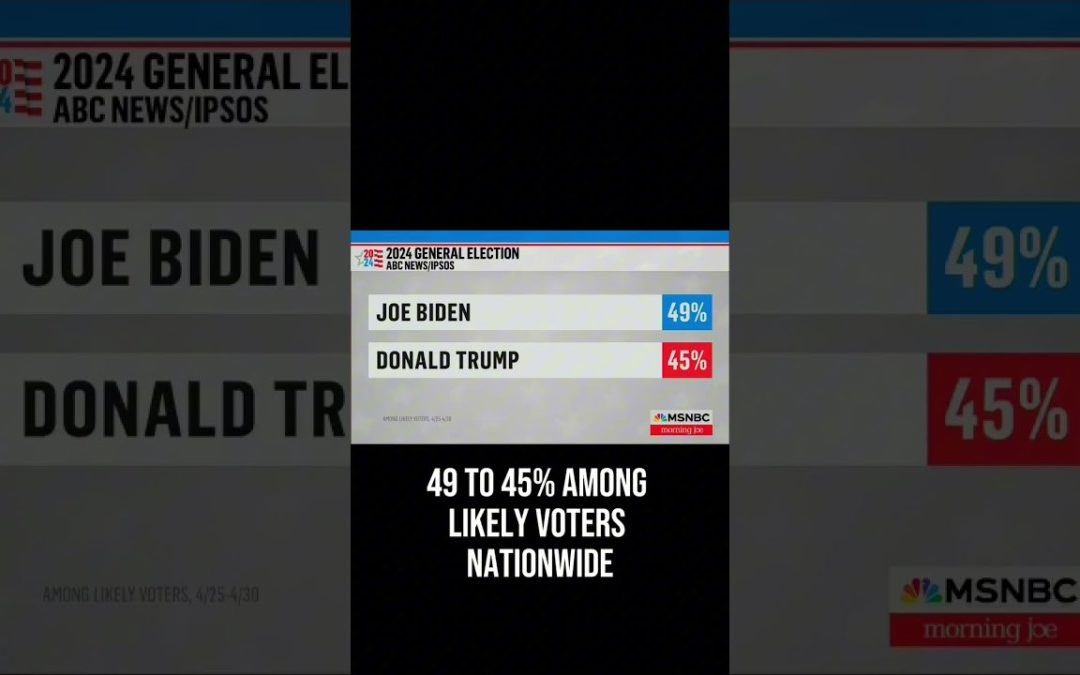 President Joe Biden leads polls against Donald Trump #shorts #biden2024 #ettd #2024election by The Lincoln Project (Video Ad)